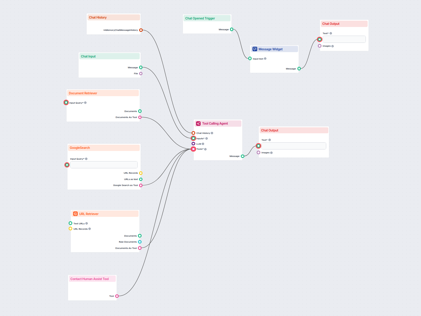 AIカスタマーサービスチャットボット（人間への引き継ぎ対応付き）