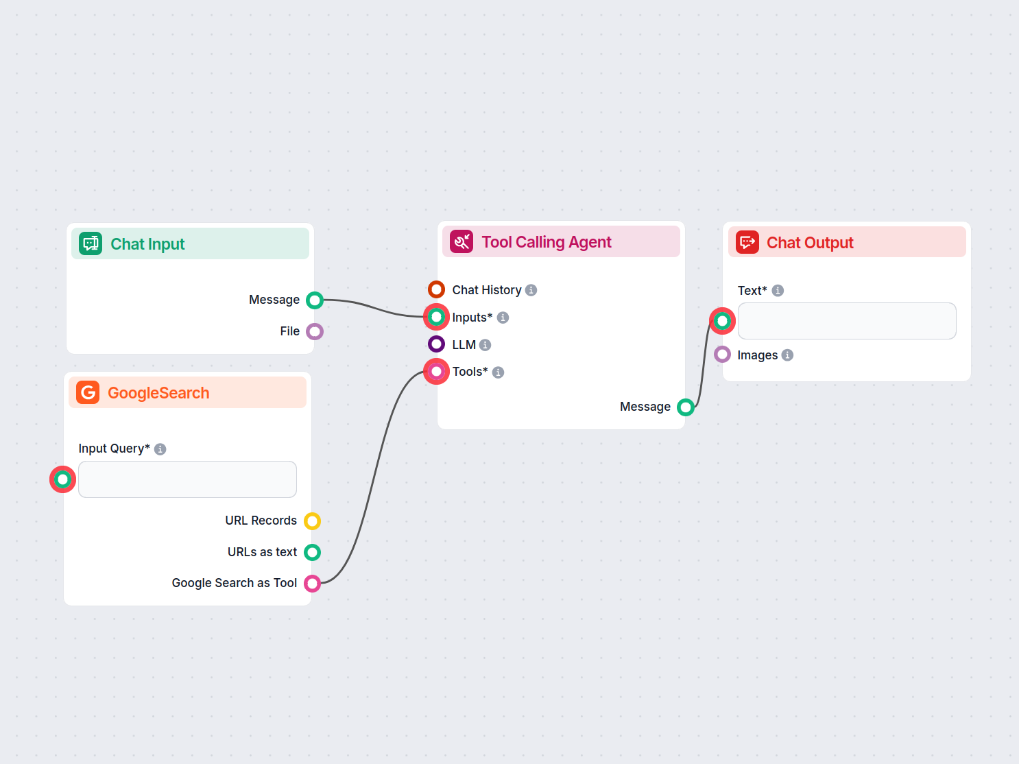 Verificatore di Plagio AI