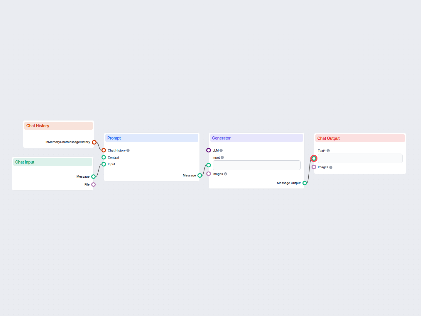 AI Synonym Text Rewriter