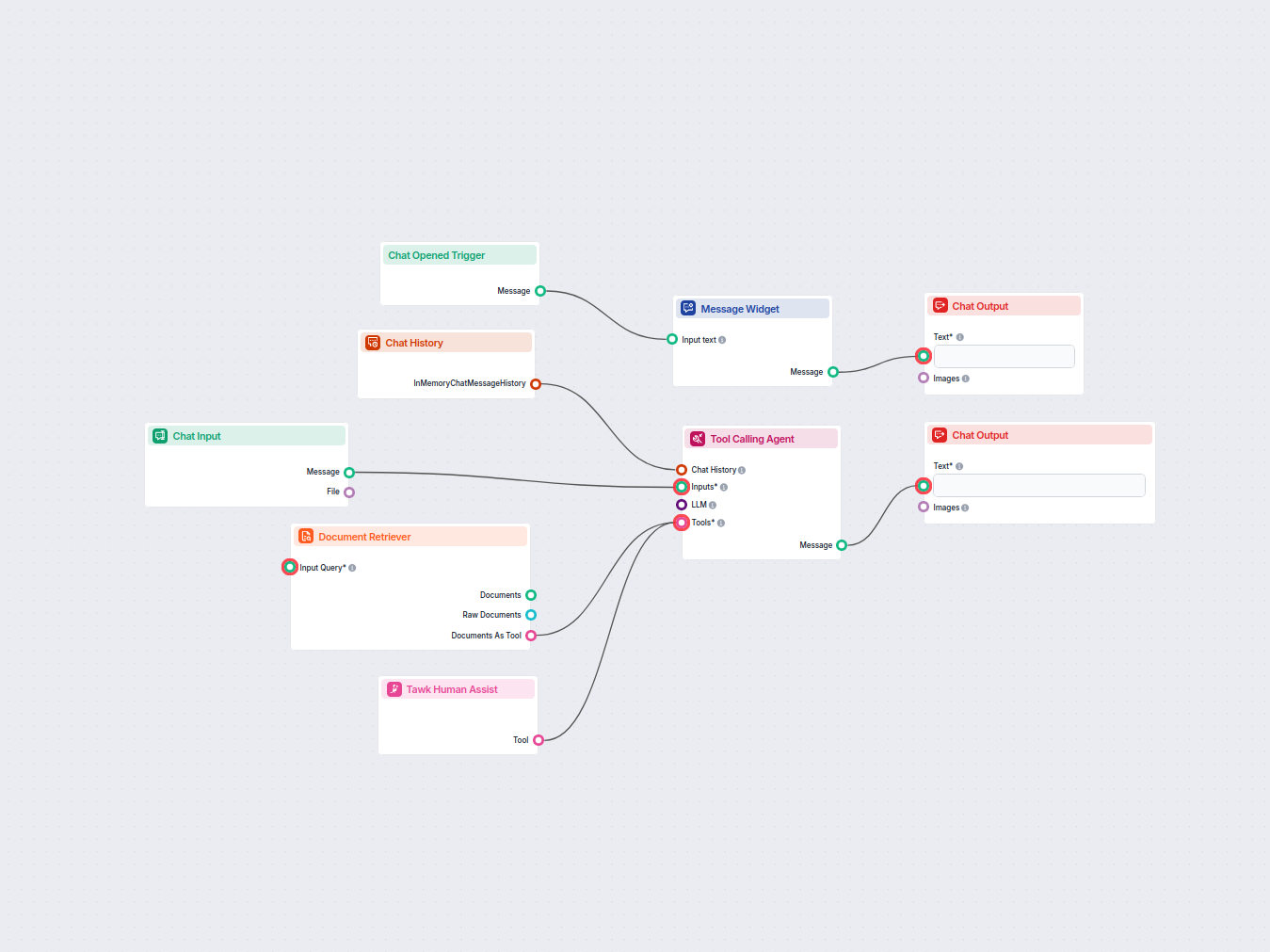 Tawk 휴먼 핸드오프가 가능한 AI 챗봇