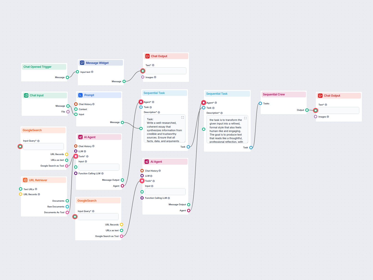 Generator de eseuri MLA cu surse de încredere