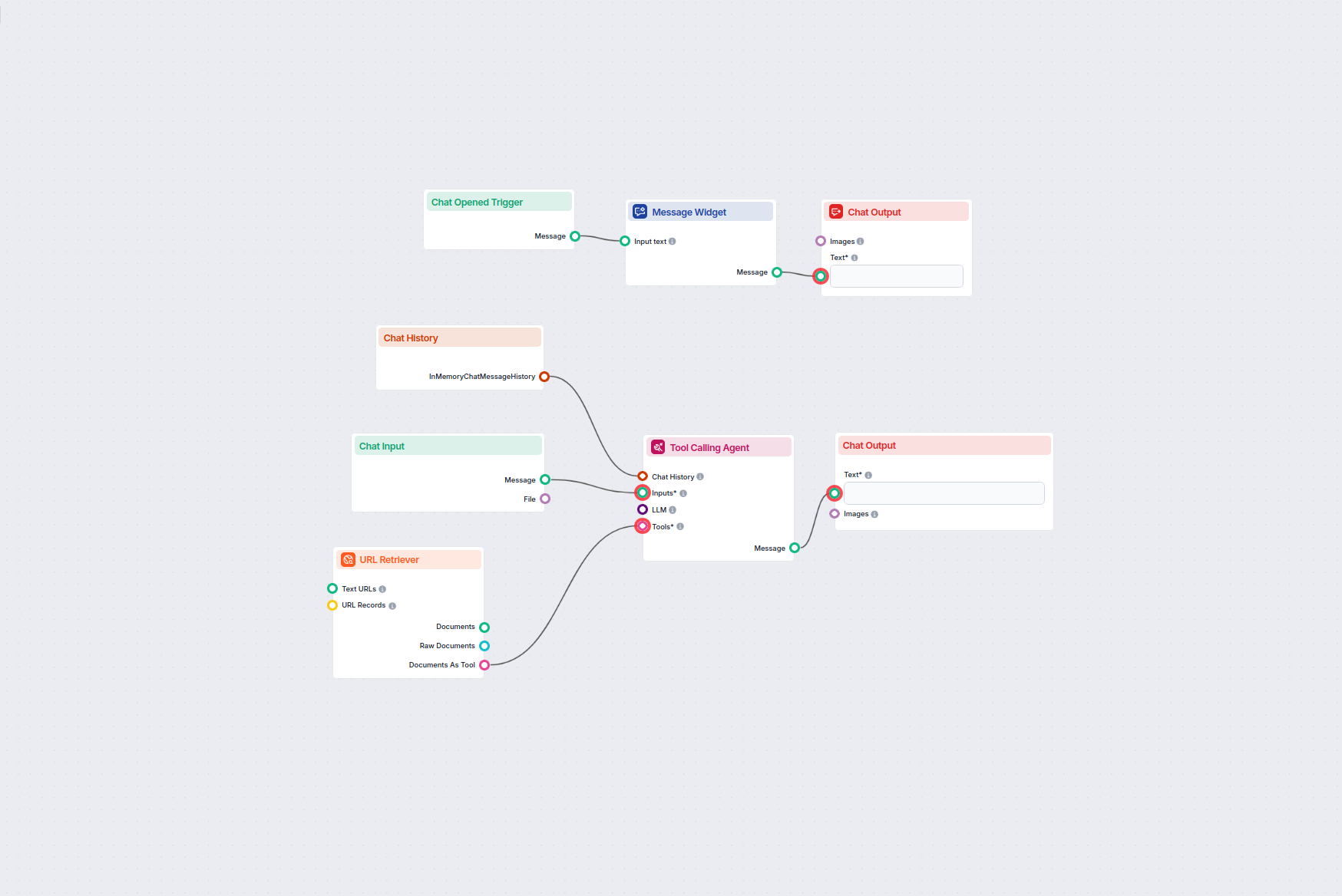 FAQ Generator with Schema.org Markup