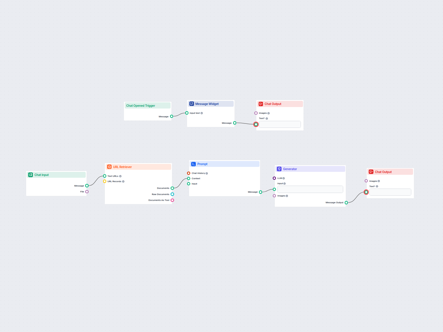 Google Ads-generator från URL