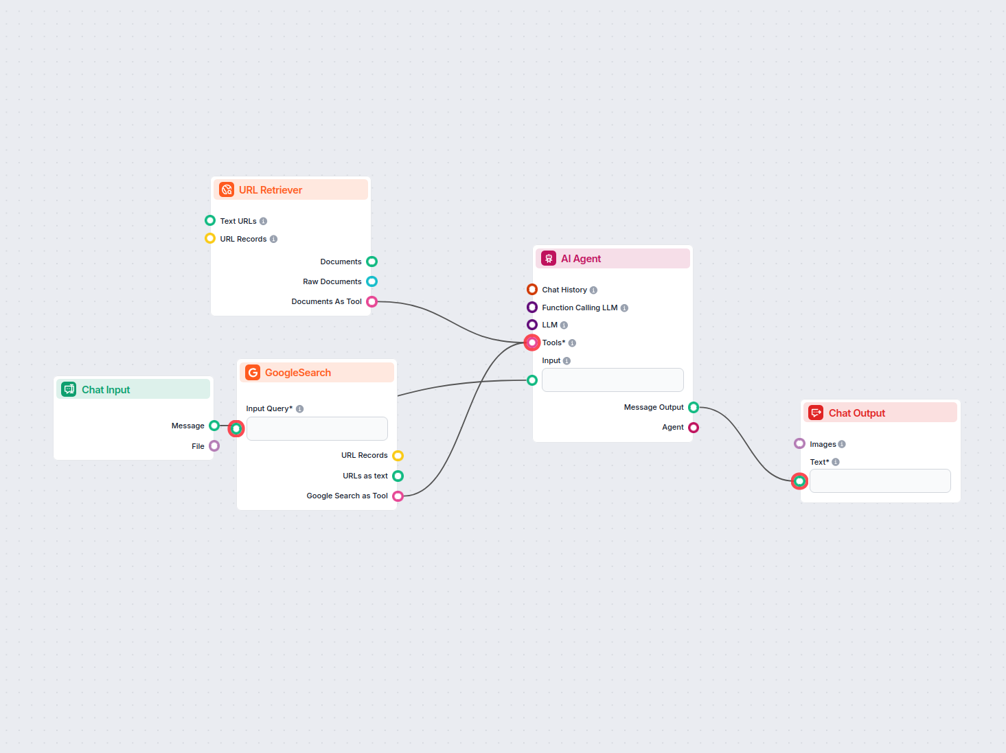 مولد السيرة الذاتية لإنستغرام باستخدام الذكاء الاصطناعي