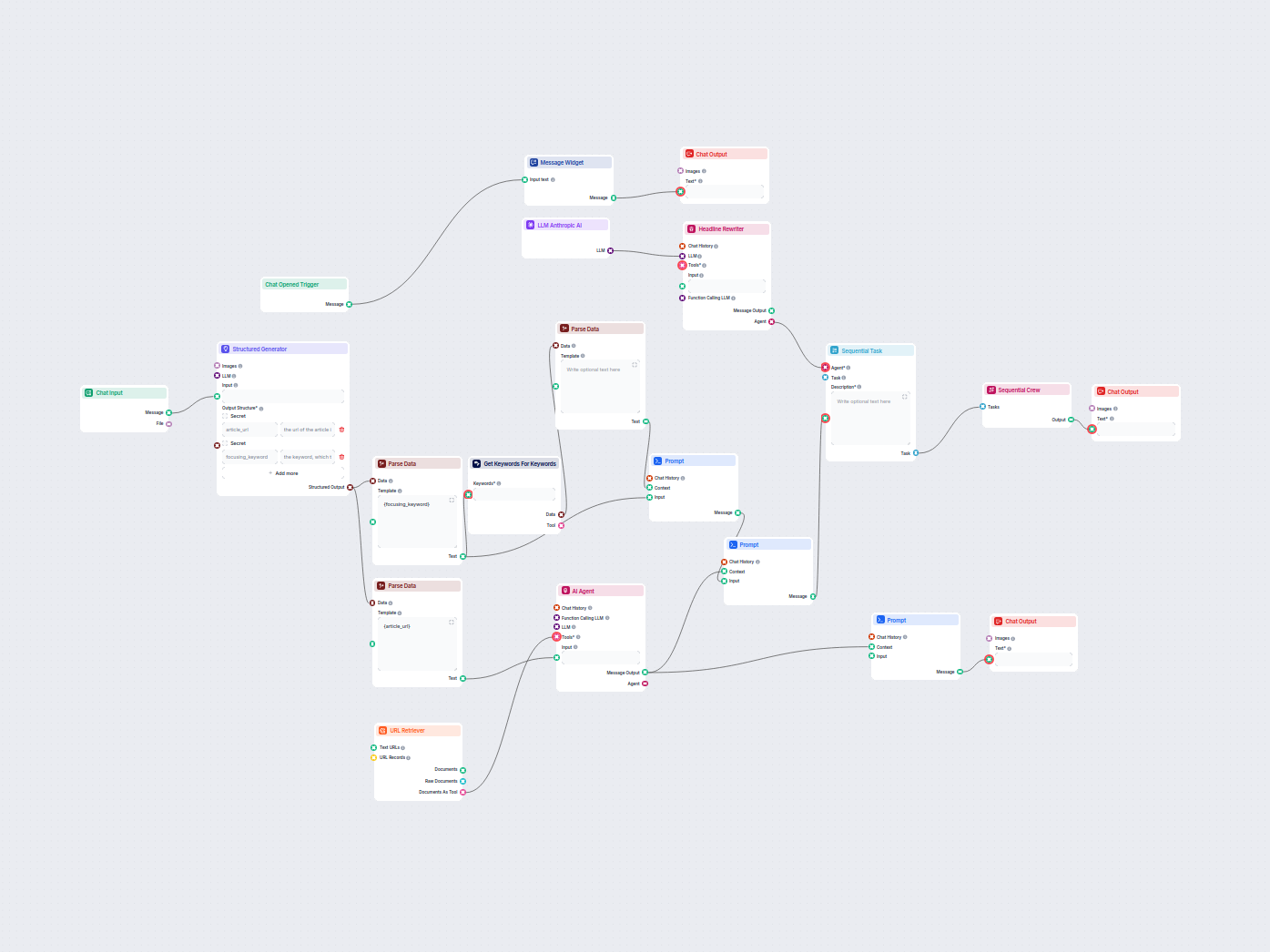 SEO Article Headline Optimizer