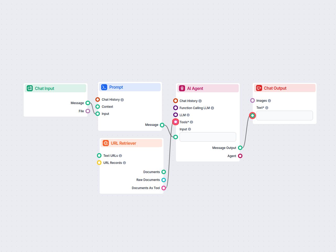 LaTeX-bibliografi från URL-generator