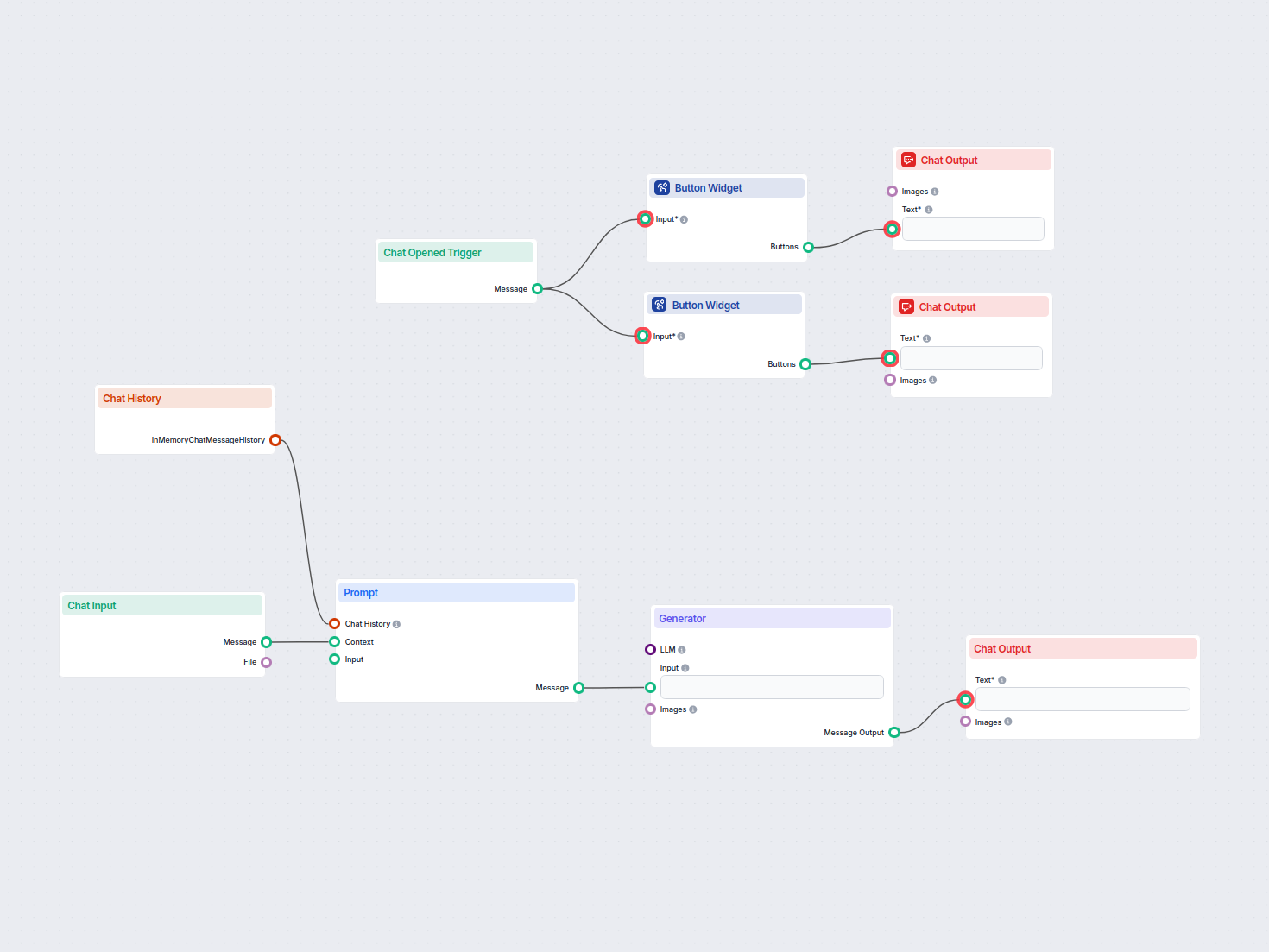 AI Mission Statement Generator