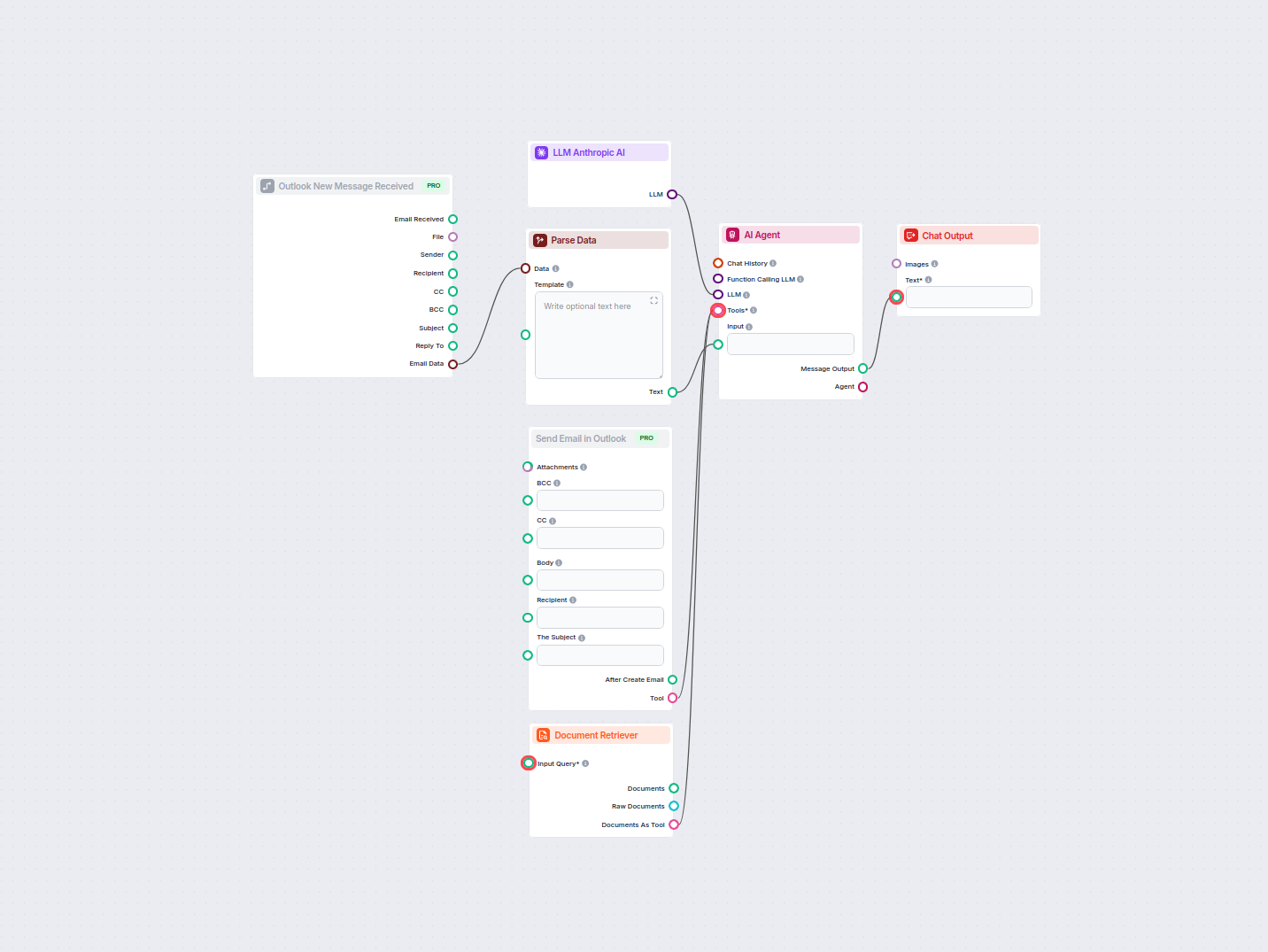 AI-Powered Outlook Email Reply Automation