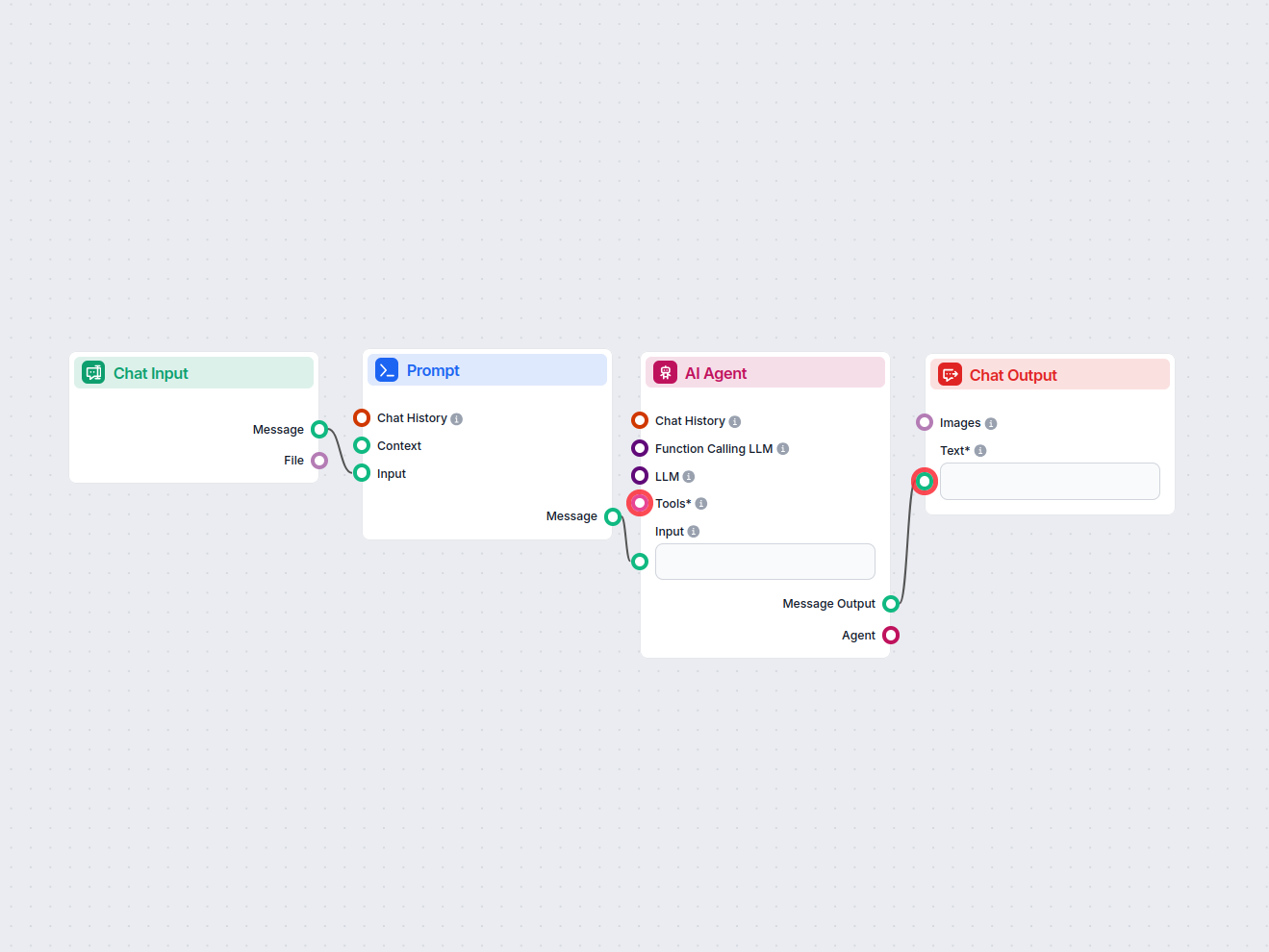 Optimizator de Prompts pentru Imagini AI