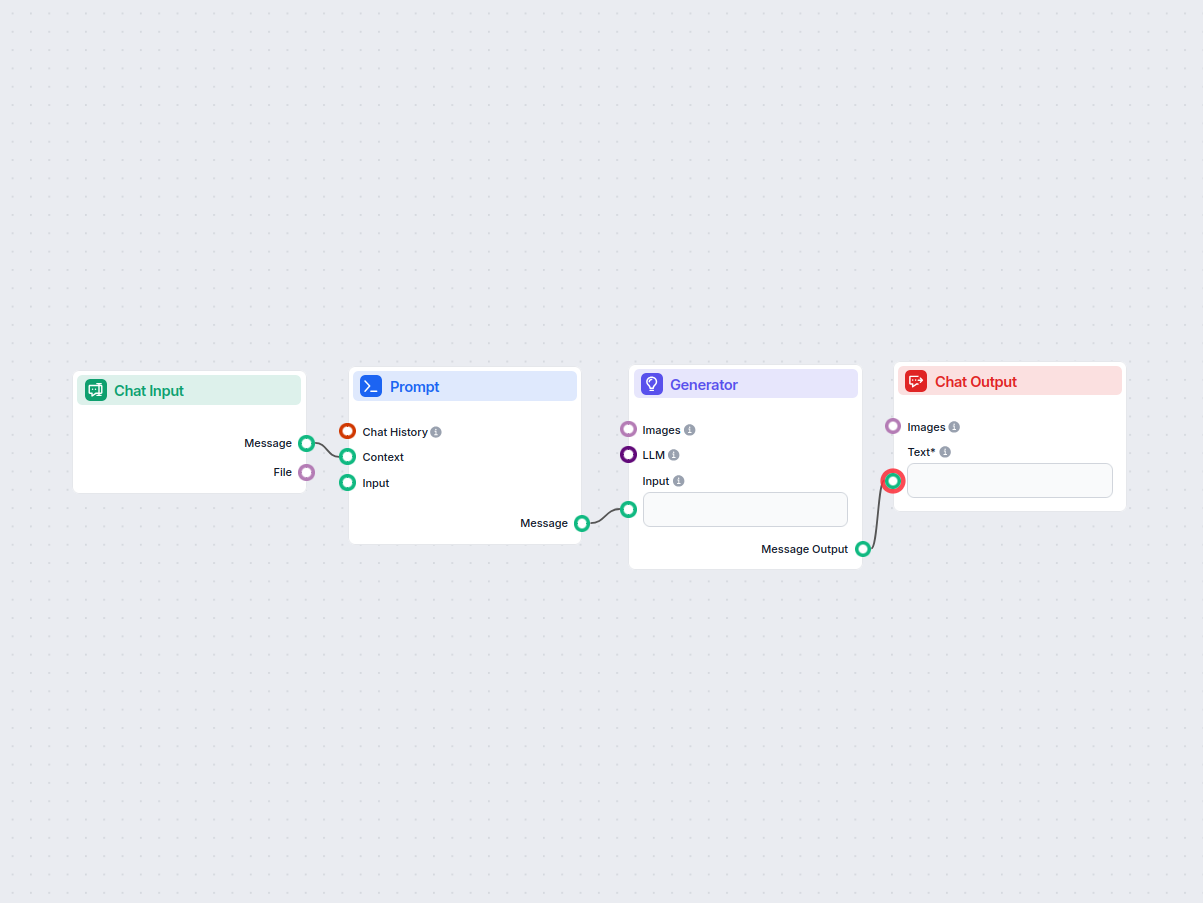 AI写真プロンプトジェネレーター