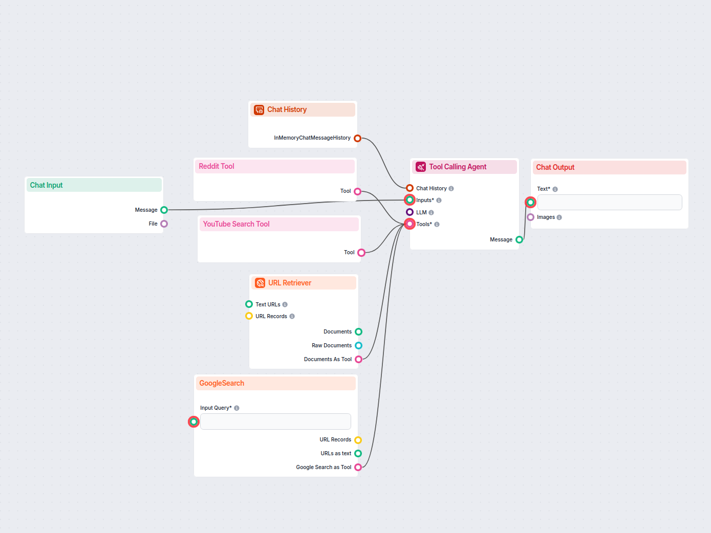 AI Product Description Generator