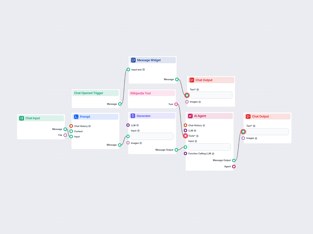 Wikipedia Grounded Q&A AI Assistant