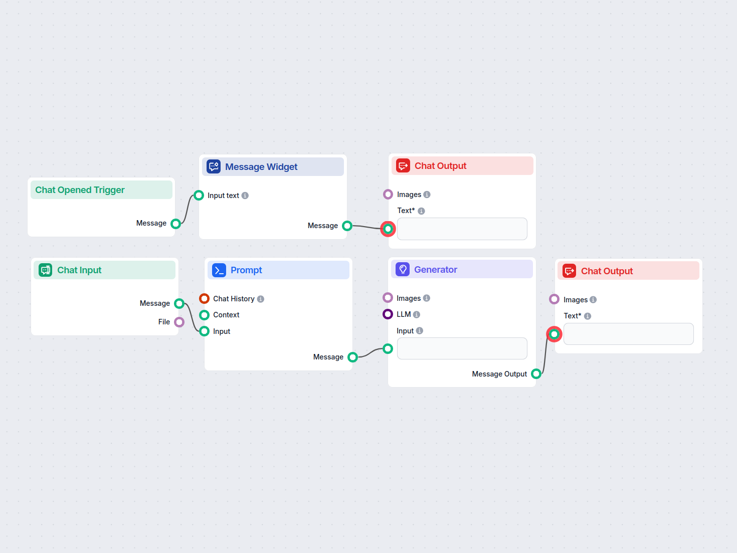 Business Email or Free Email Checker