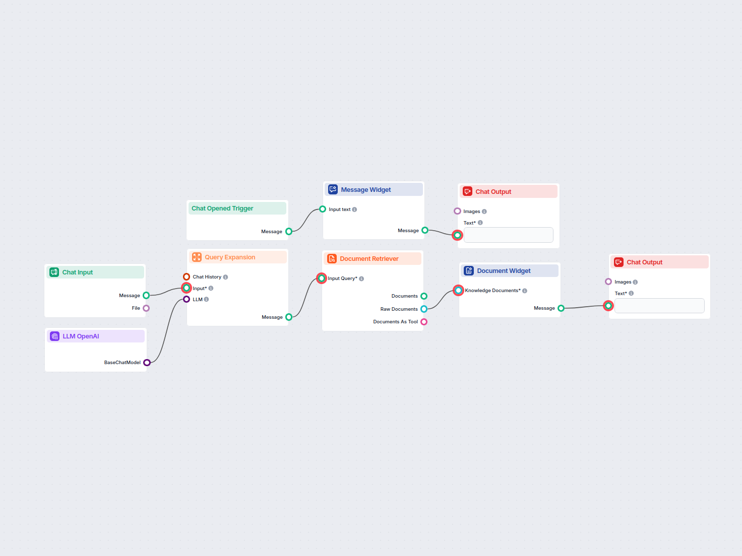 Semantic Knowledgebase Search