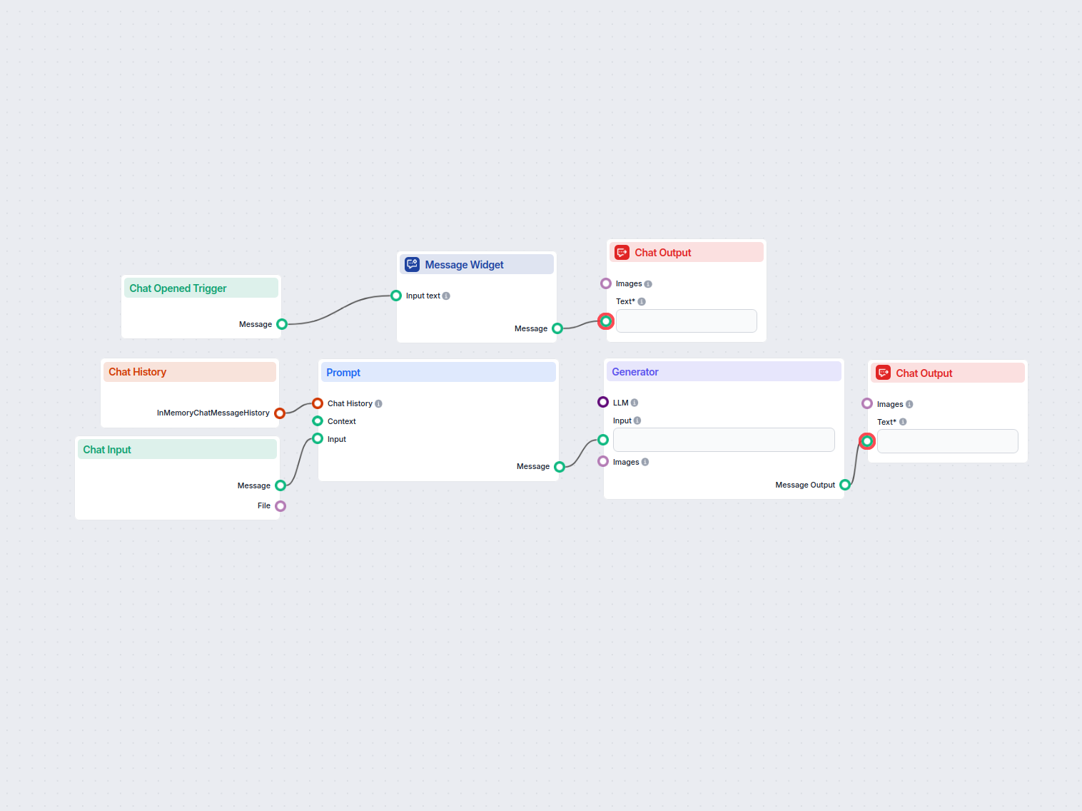 AI chatovací asistent s pamětí konverzace