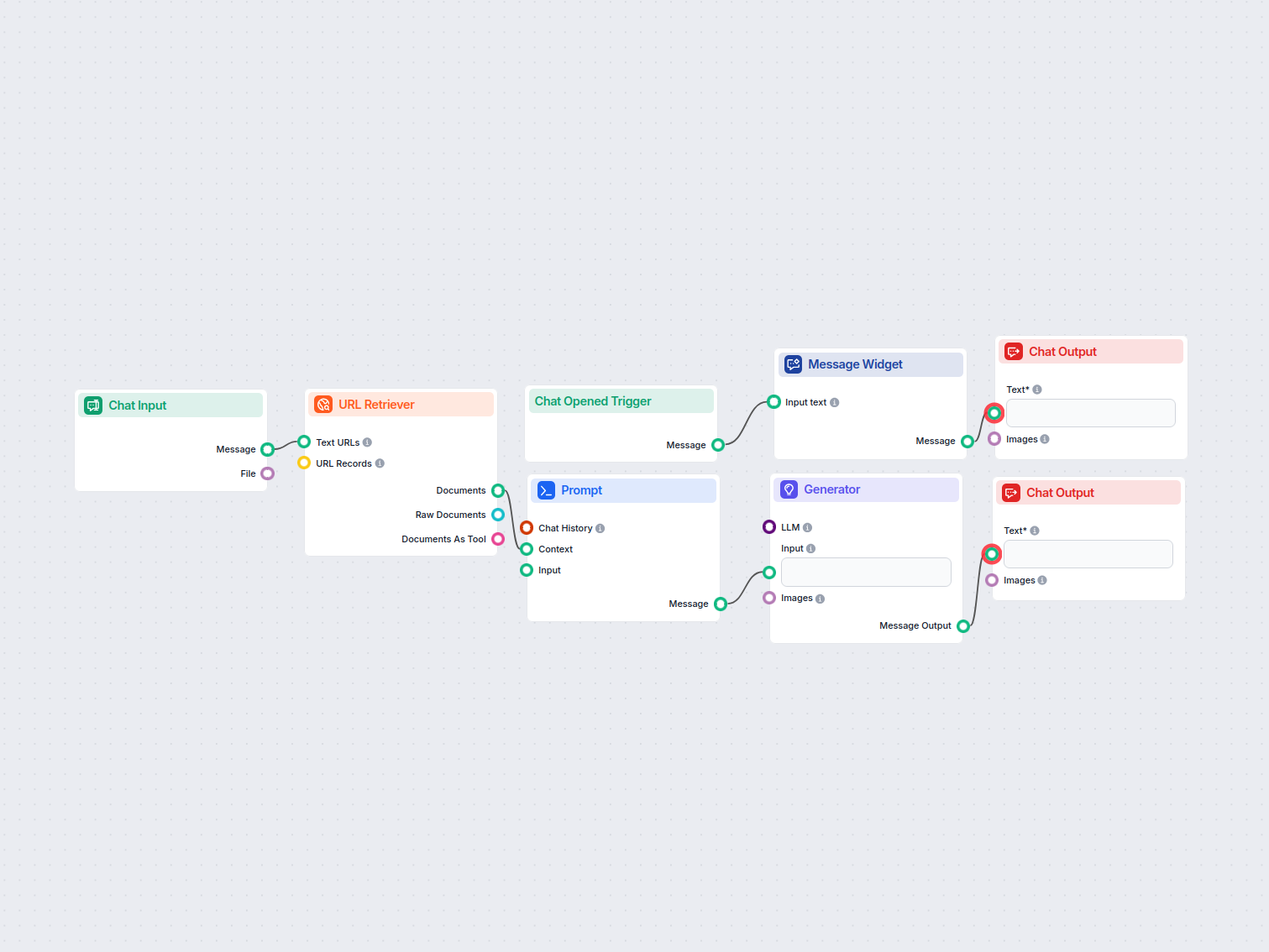 Turn Any URL Into an Engaging X Post