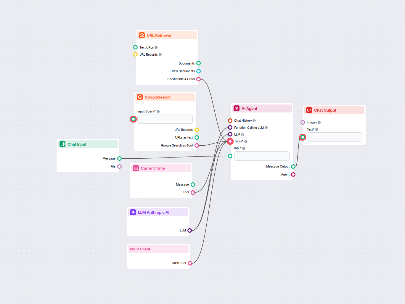 AI Blog Idea Generator for Competitor & Trend Analysis