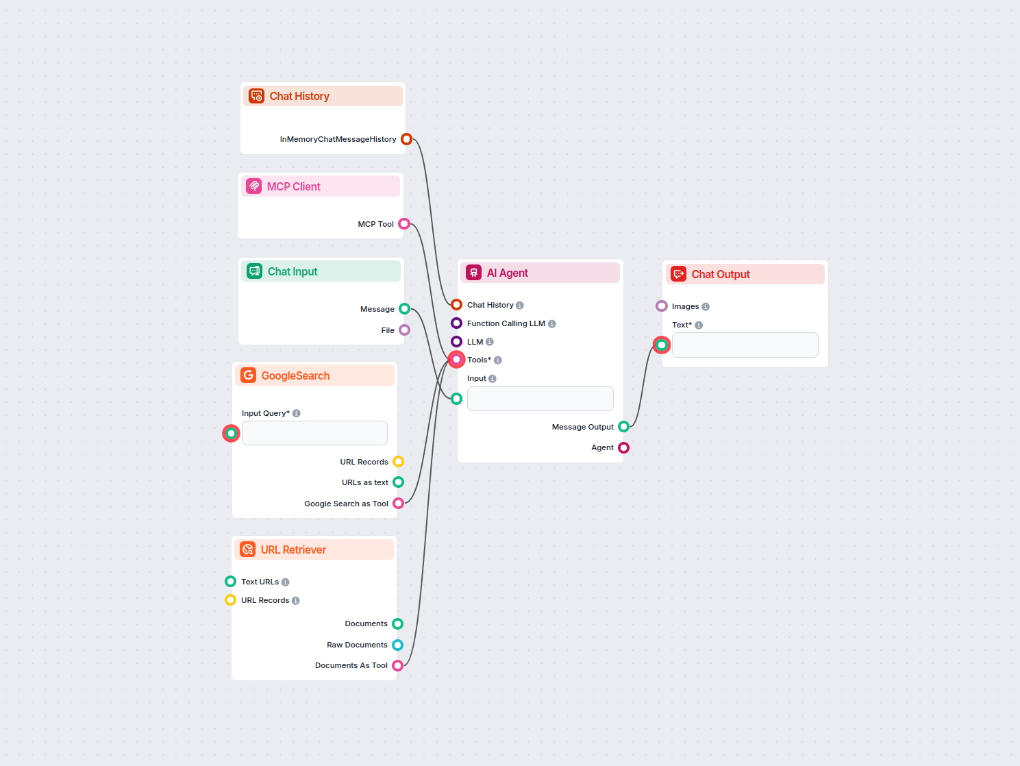 AI Blog Writer & Poster for Wordpress