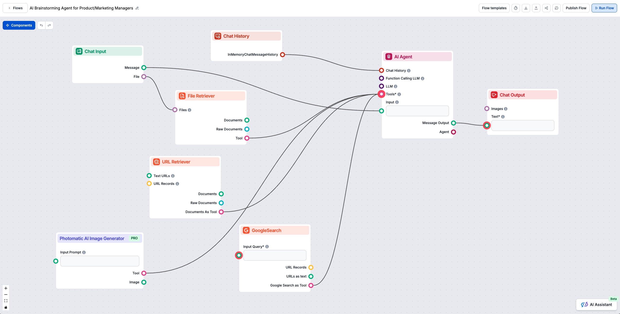 AI Brainstorming & Value Proposition Generator