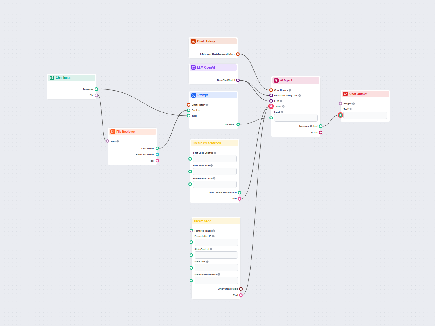 AI-Generated Google Slides from Uploaded Documents