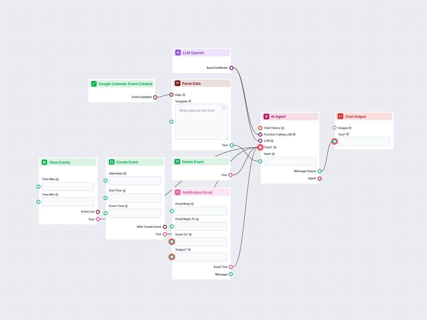 AI-Powered Vacation Request Approval Automation