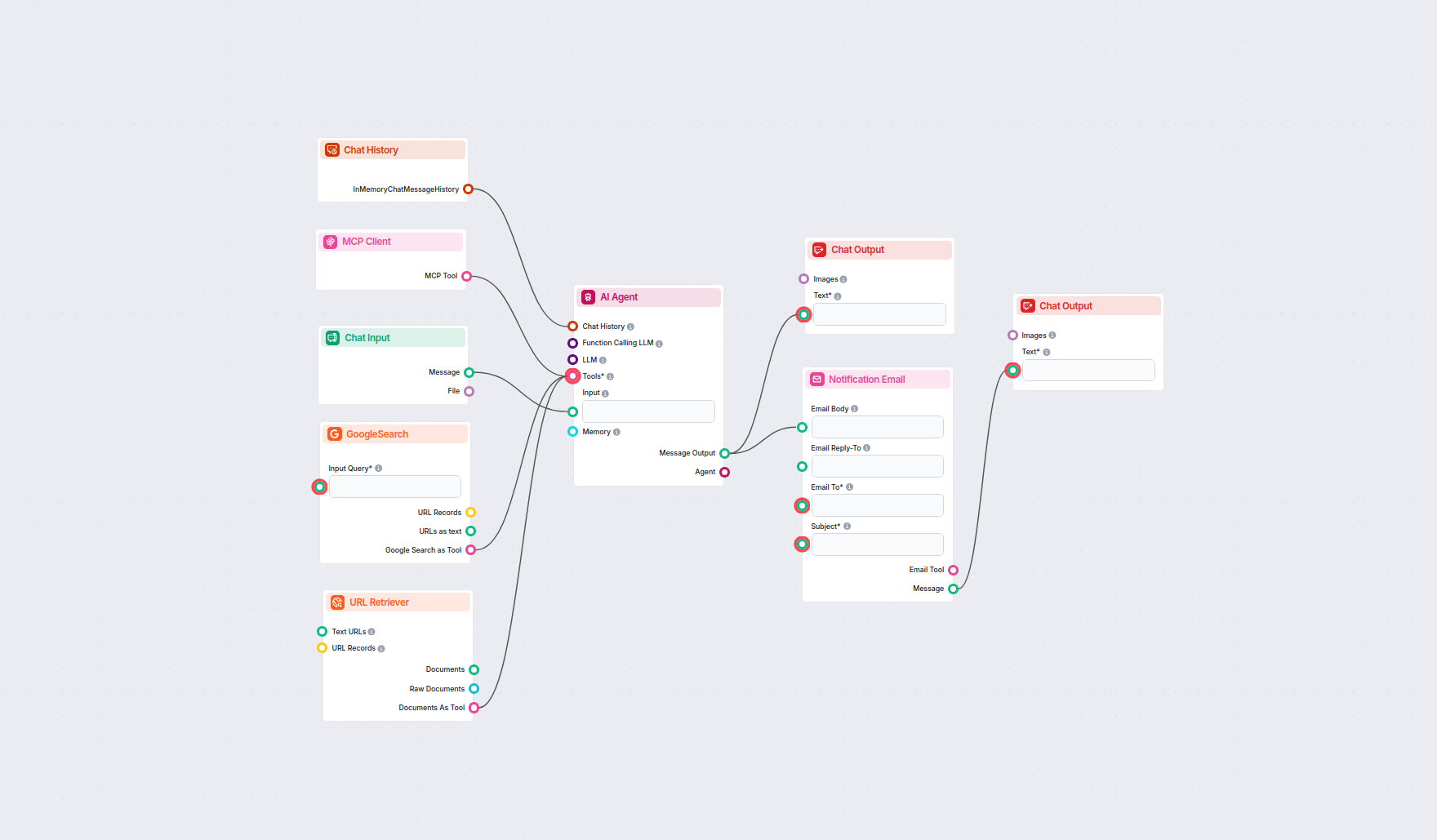 Autonomous AI Stock Trading and Alert System