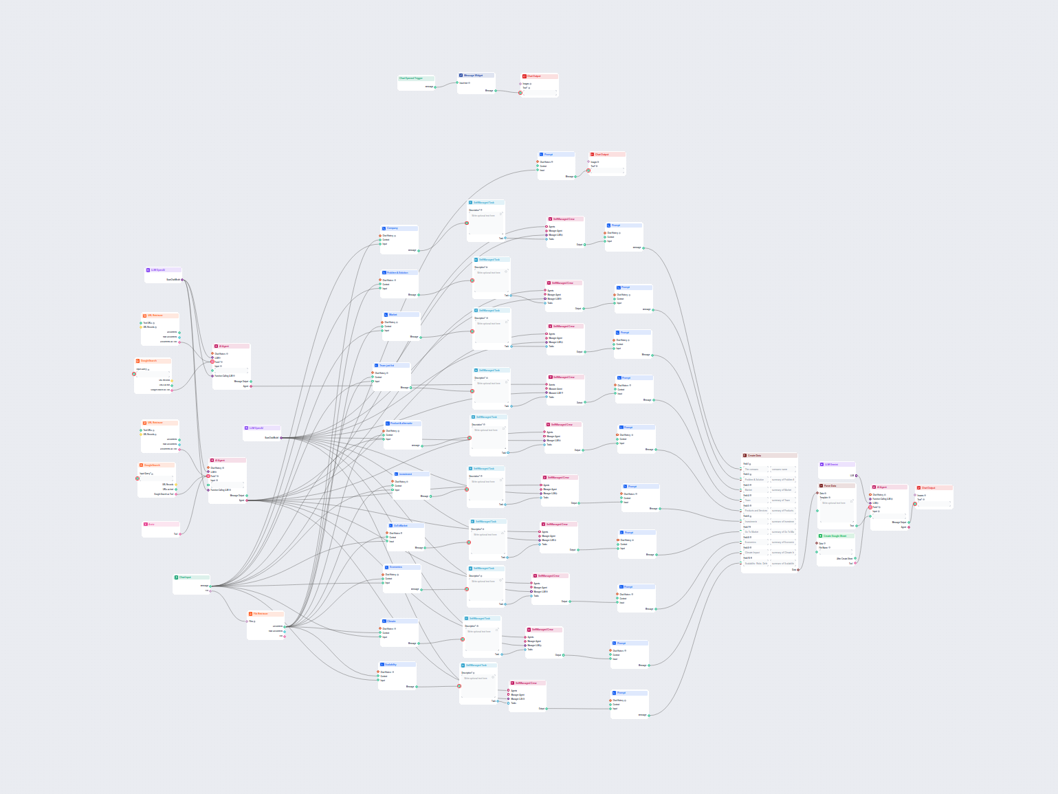 Enterprise AI Solutions