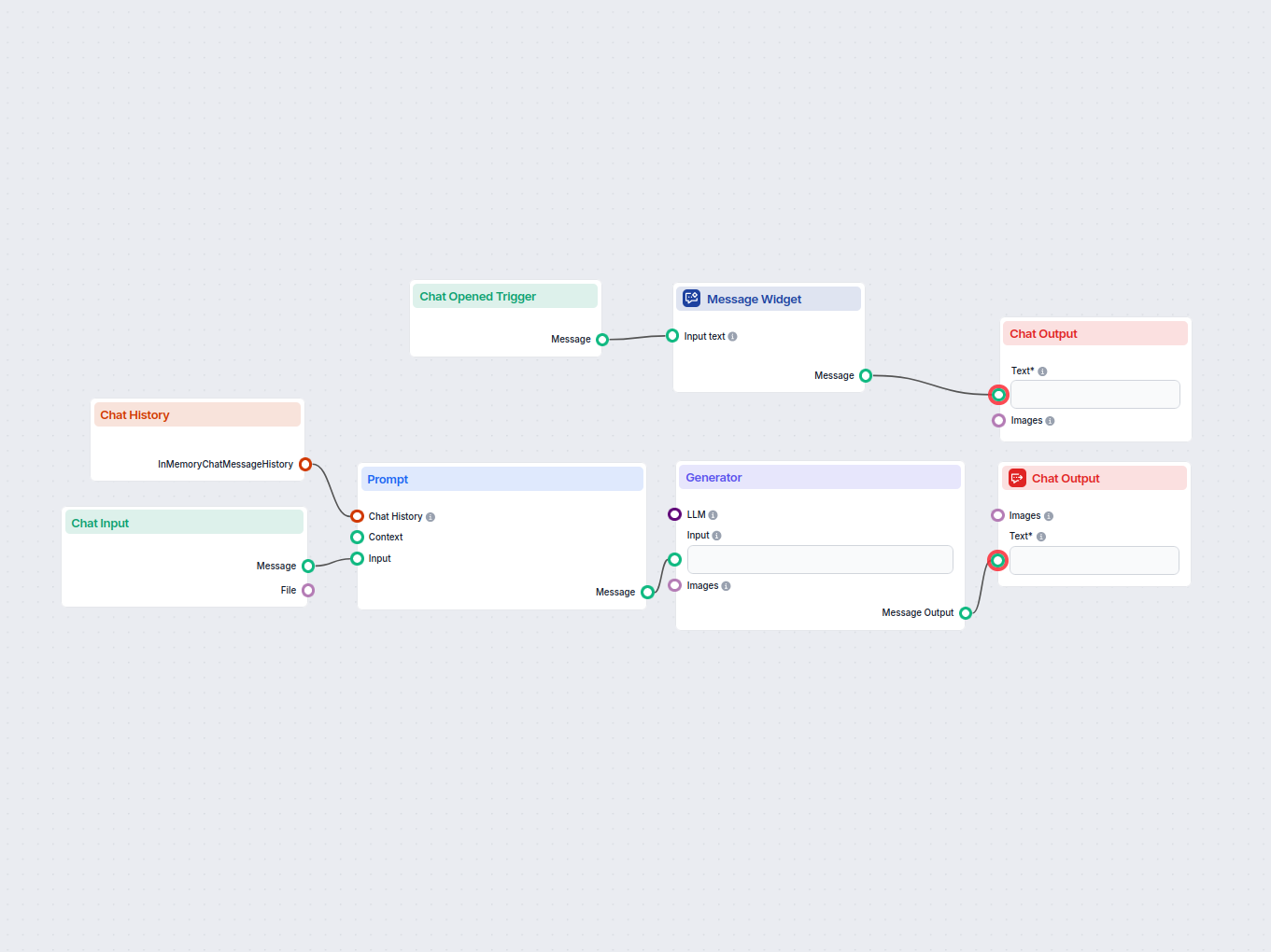 AI Business Name Generator