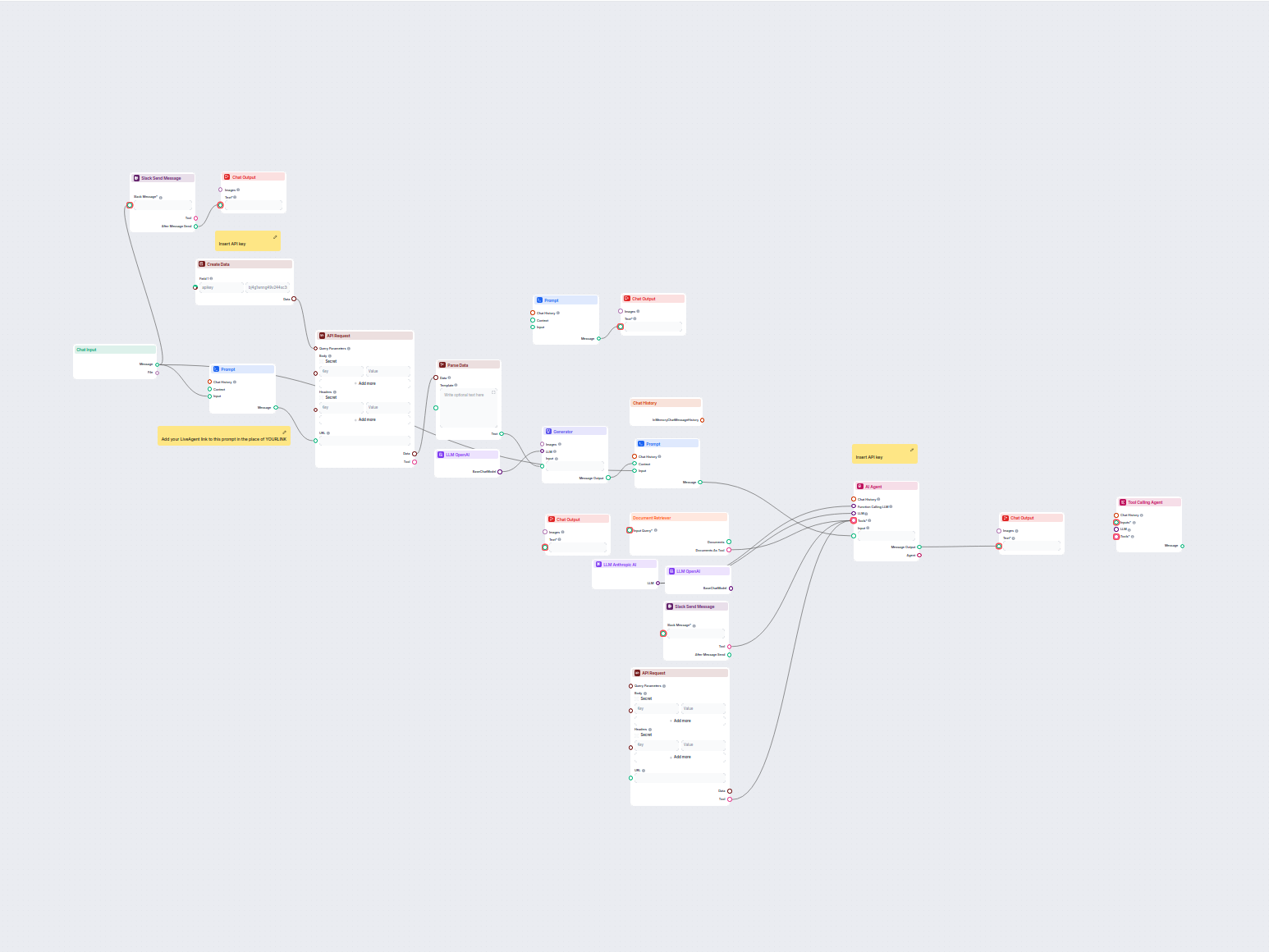AI Customer Support Agent for LiveAgent