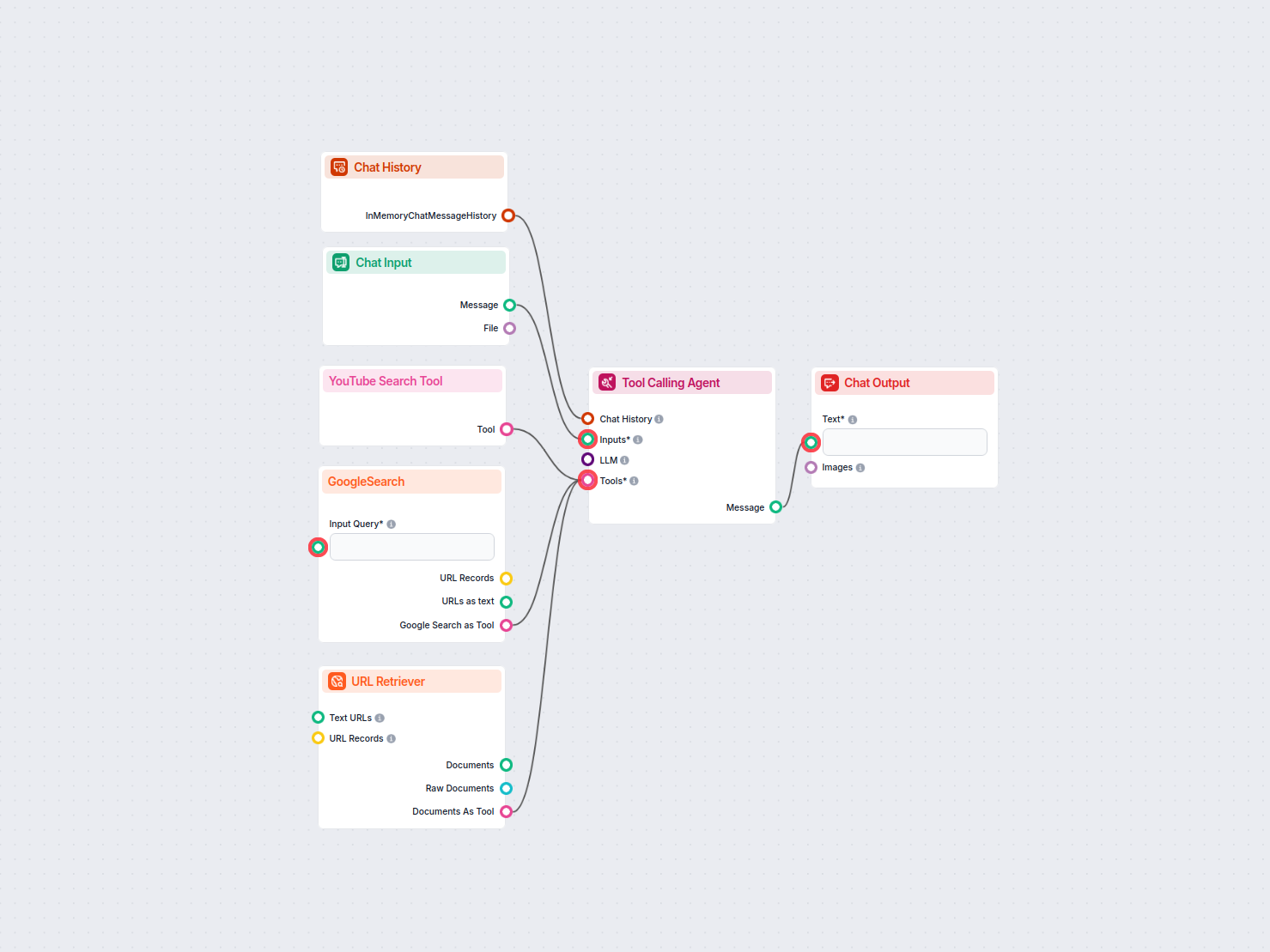 Gerador de Artigos de Notícias Diárias com IA