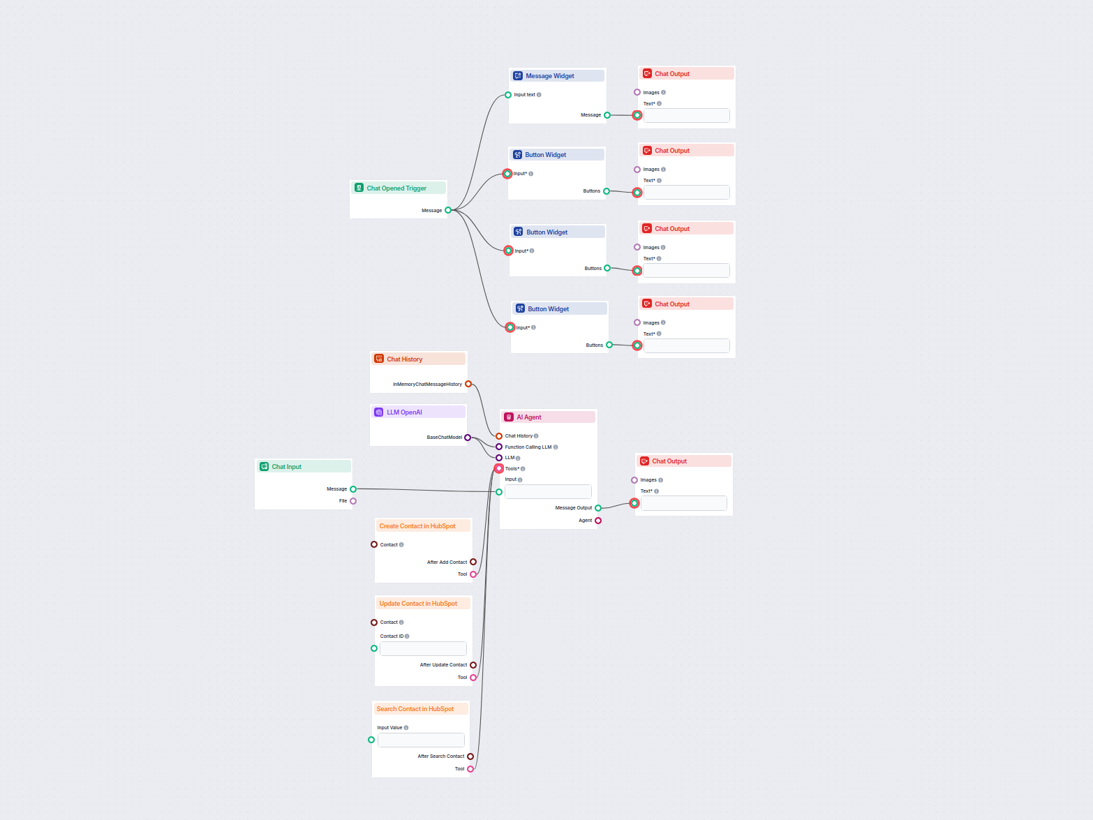 AI HubSpot Contact Manager