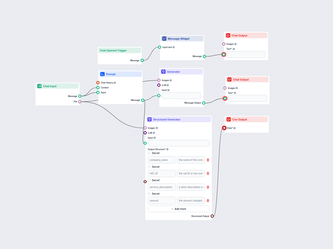 AI Faktura OCR & Dataextraktionsbot