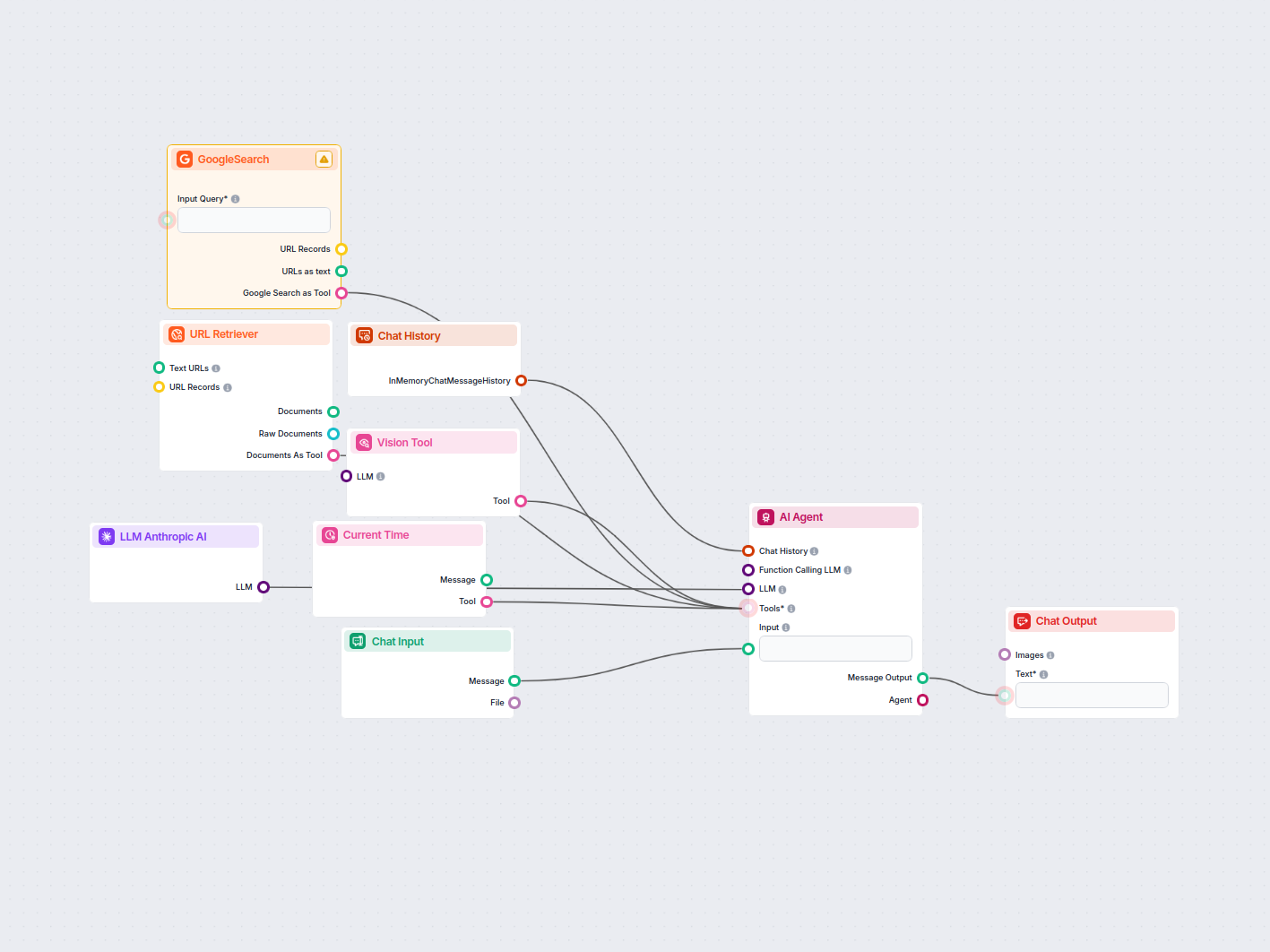 LinkedIn Ad Competitor Analyzer