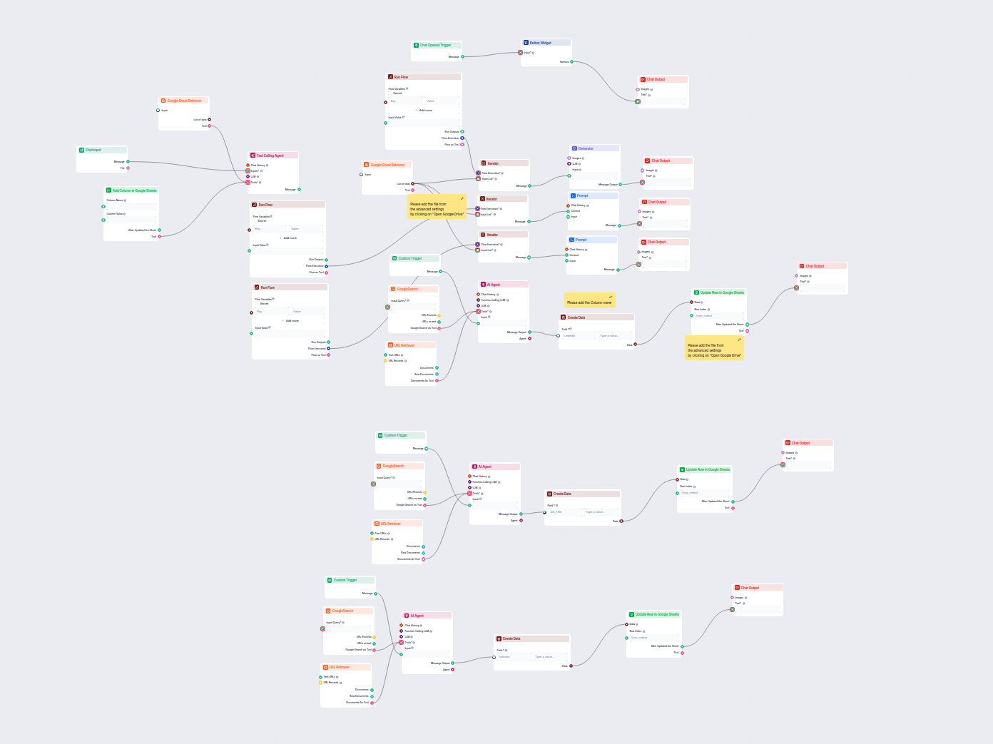 Geautomatiseerde verrijking van leadgegevens in Google Sheets