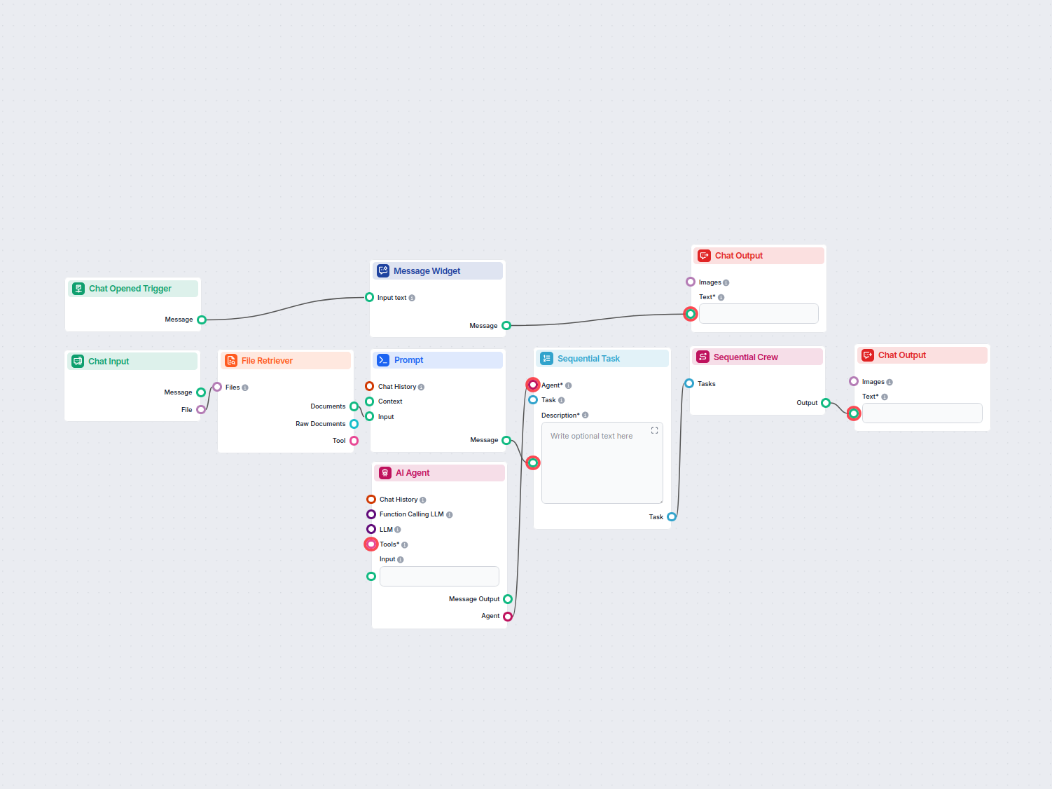 Generátor nápadů na blogové příspěvky z PDF/prezentací