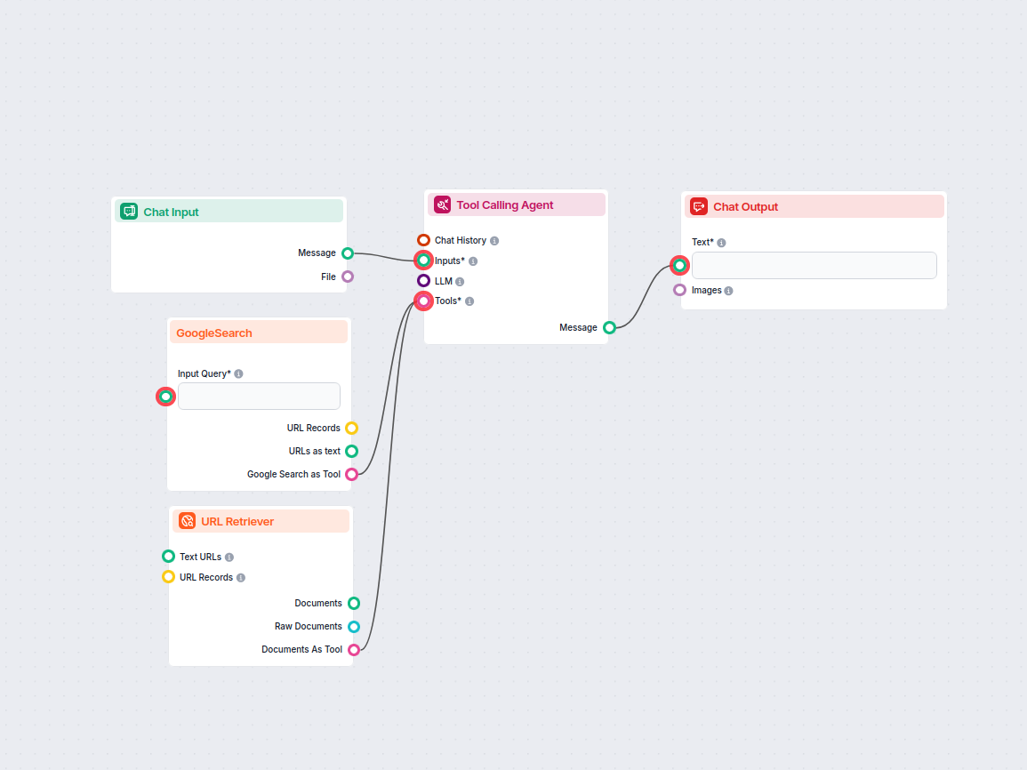 AI För- och nackdelslistgenerator