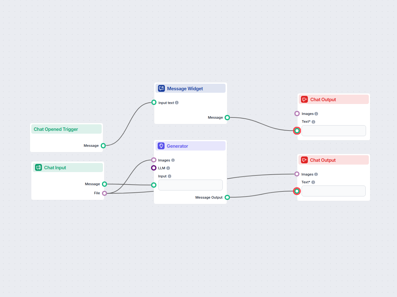 Chatbot na otázky a odpovede k obrázkom
