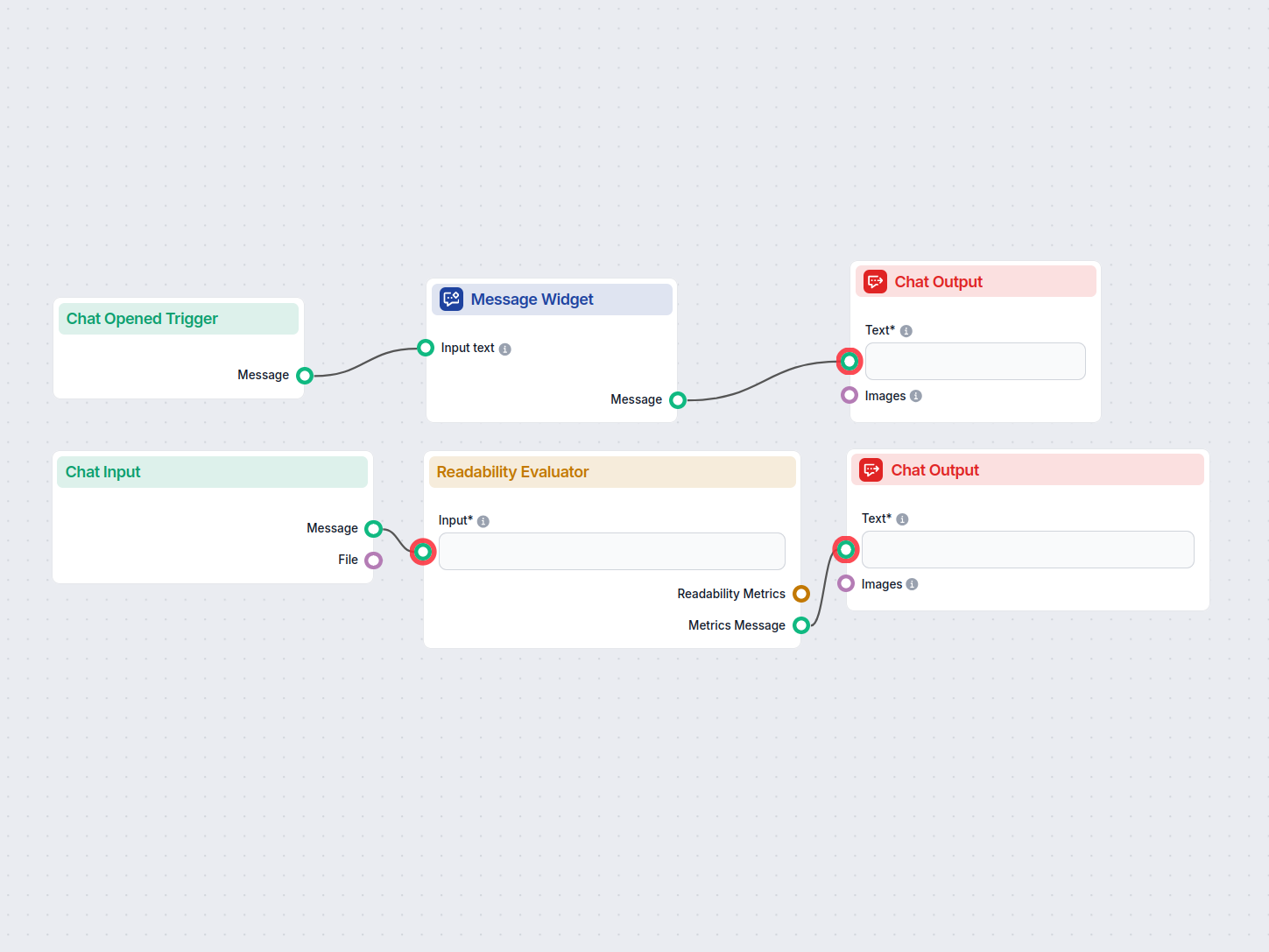 Analizor AI de lizibilitate