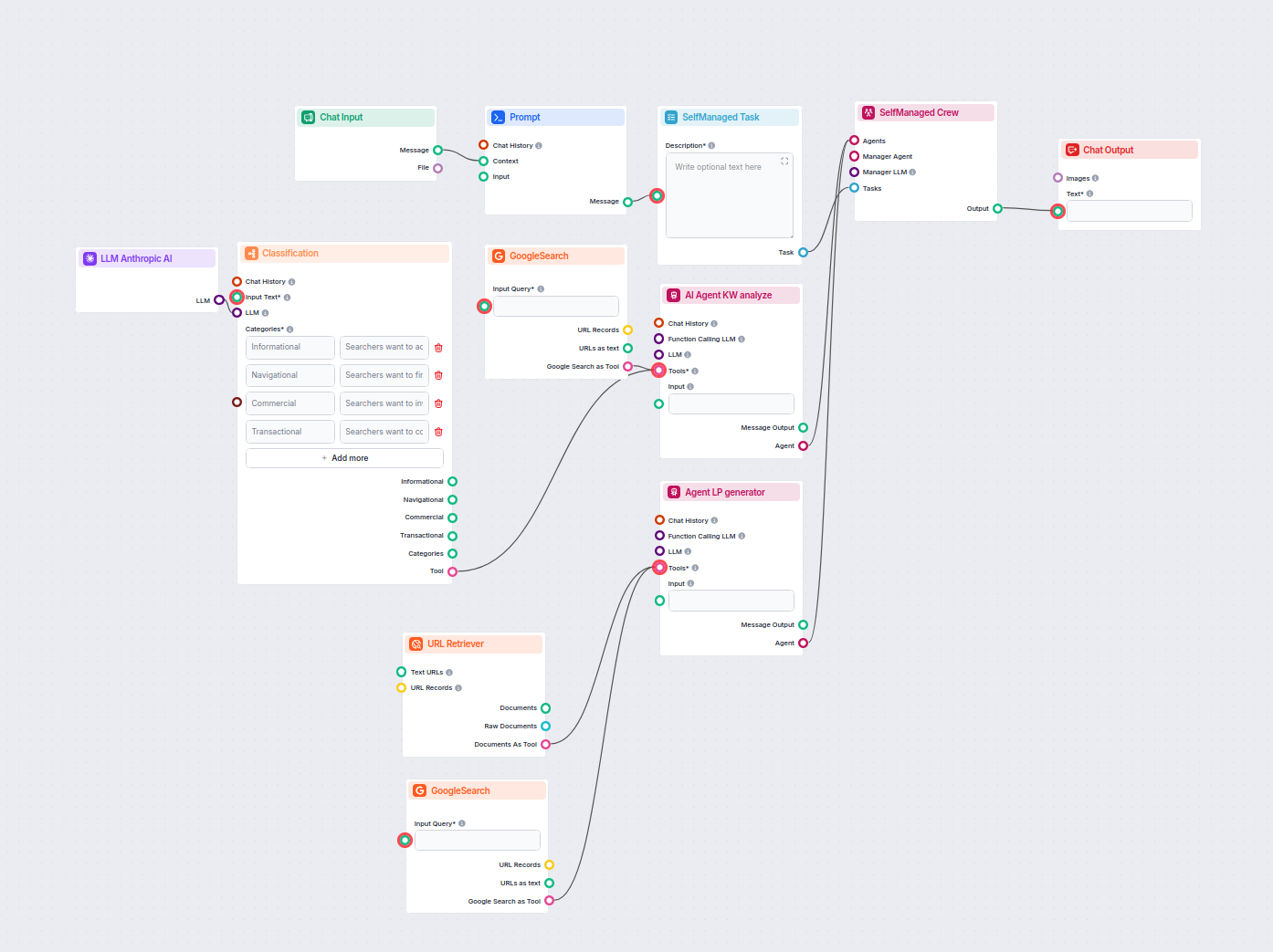 Search Intent Classifier & Landing Page Generator