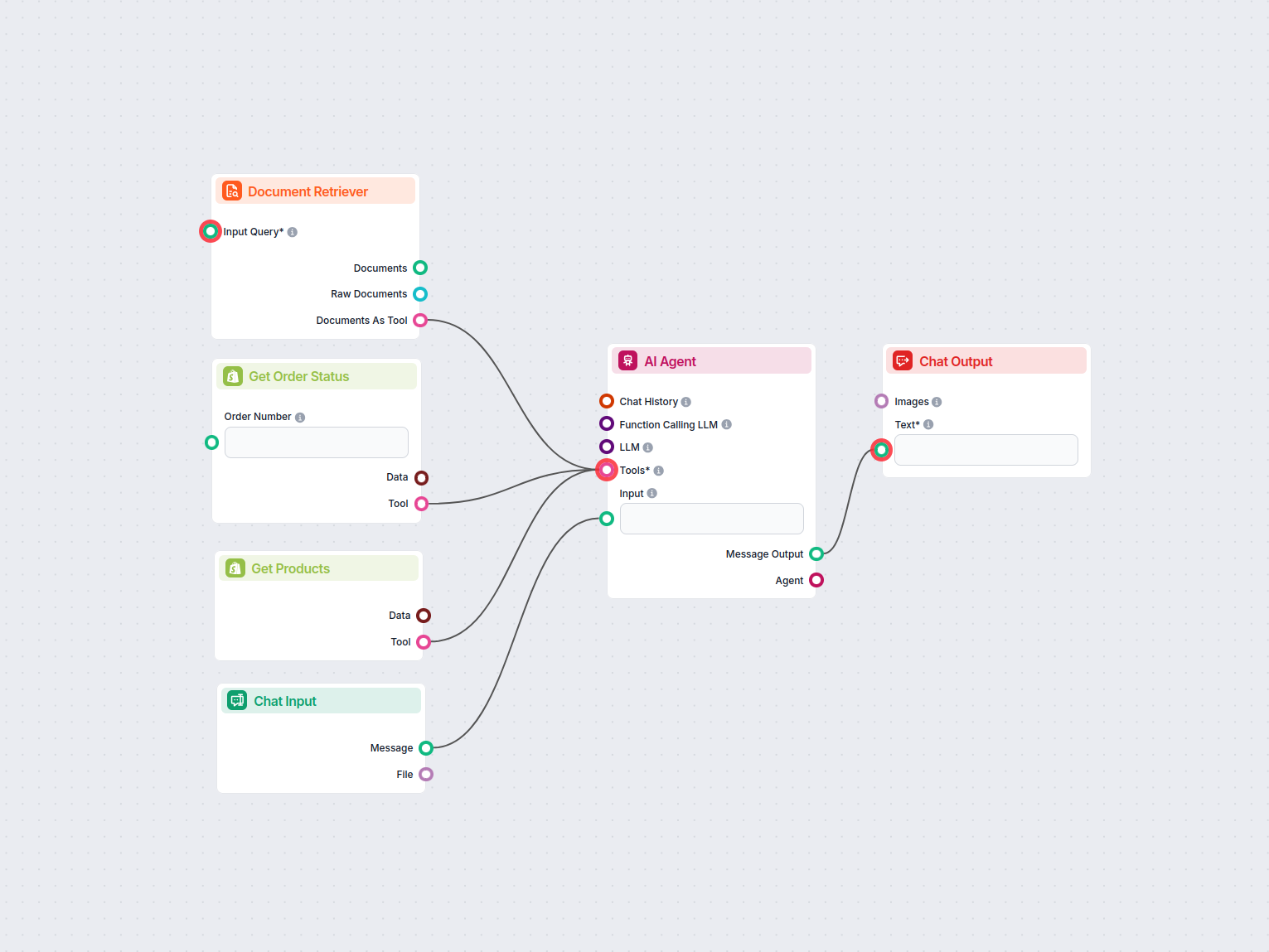 Shopify AI Customer Support Agent