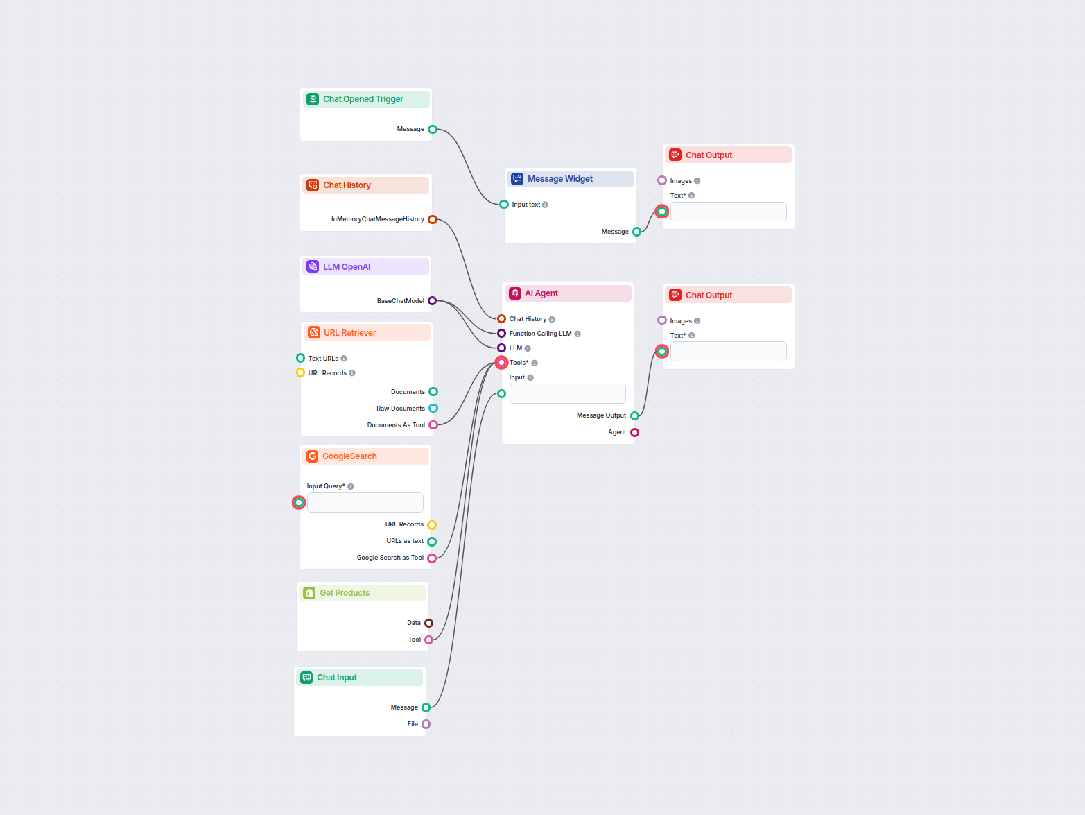 Shopify Product Pricing Research AI Agent