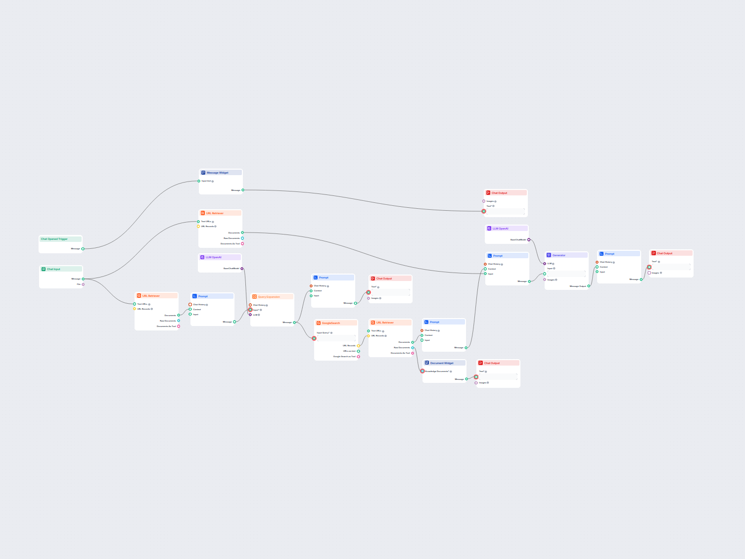 SEO Content Gap Analyzer