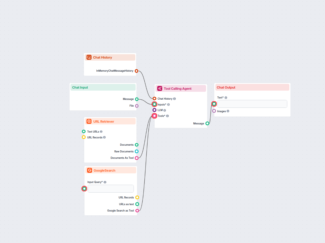 Trending Topics Research Assistant