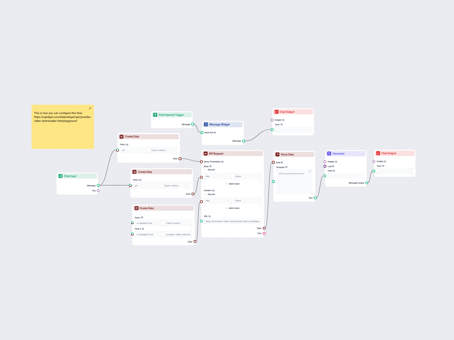 YouTube Video Download Links Generator