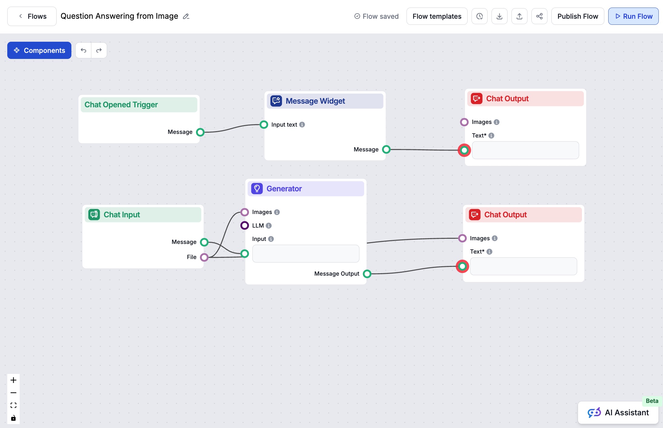 AI Flow to extract data from Images