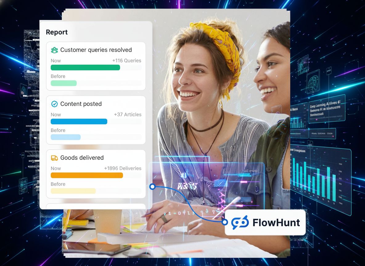 Qwen3-Max, restrukturalizace OpenAI, novinky o Claude