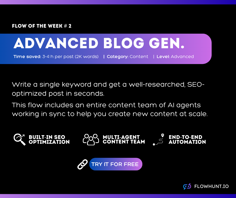 Flow of the Week #2: The AI Writer That Turns One Keyword Into a Full Blog Post