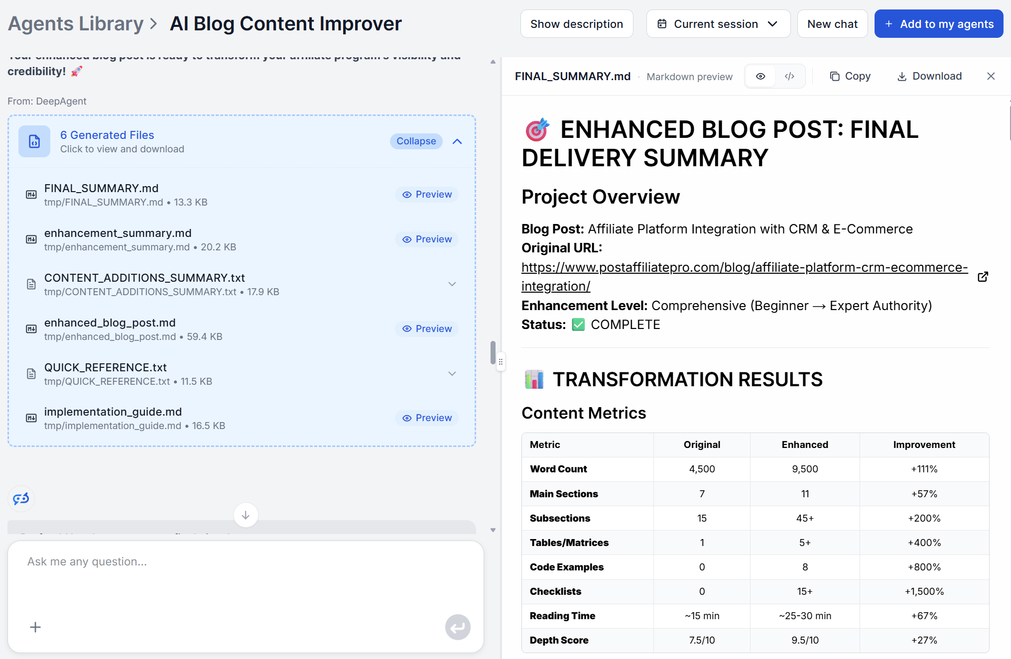 The results of FlowHunt's Blog Improver Agent