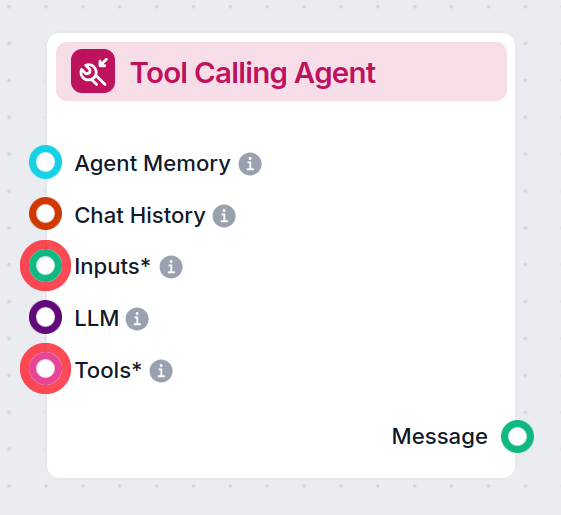 FlowHunt AI Agent Builder