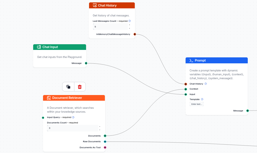Using the Document Retriever as Context in FlowHunt